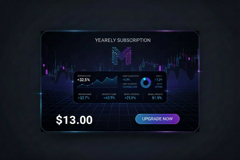 PACD Premium Yearly